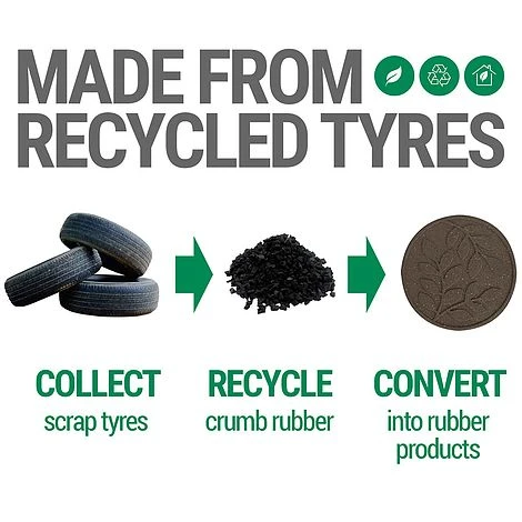 Reversible Eco-Friendly Stepping Stone Leaves - Earth - Image 6